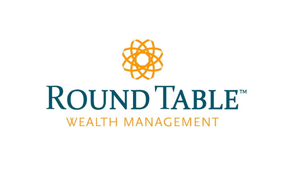Wealth Management – Third Quarter 2021 Review